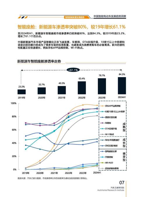 东莞万江区翔思联企业管理咨询起亚对未来市场的预测，名爵汽车品牌文化的传播